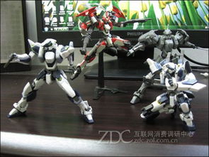 游戲文化的延伸 周邊產(chǎn)品與游戲開(kāi)發(fā)的多元化發(fā)展